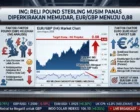 ING: Reli Pound Sterling Musim Panas Diperkirakan Memudar, EUR/GBP Menuju 0,88