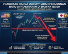 Prakiraan Harga USD/JPY: Arah Penurunan Baru Diprakirakan di Bawah 155,00