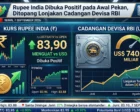 Rupee India Dibuka Positif pada Awal Pekan, Ditopang Lonjakan Cadangan Devisa RBI