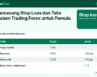 Cara Memasang Stop Loss dan Take Profit dalam Trading Forex untuk Pemula: Tiga Metode Menentukan Jarak dan Rasio Risiko-Imbal Hasil
