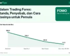 FOMO dalam Trading Forex: Tanda-tanda, Penyebab, dan Cara Mengatasinya untuk Pemula