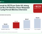 Yen Melemah ke 157,70 per Dolar AS Jelang Keputusan BoJ 30 Oktober, Pasar Waspadai Area 160 yang Pernah Memicu Intervensi